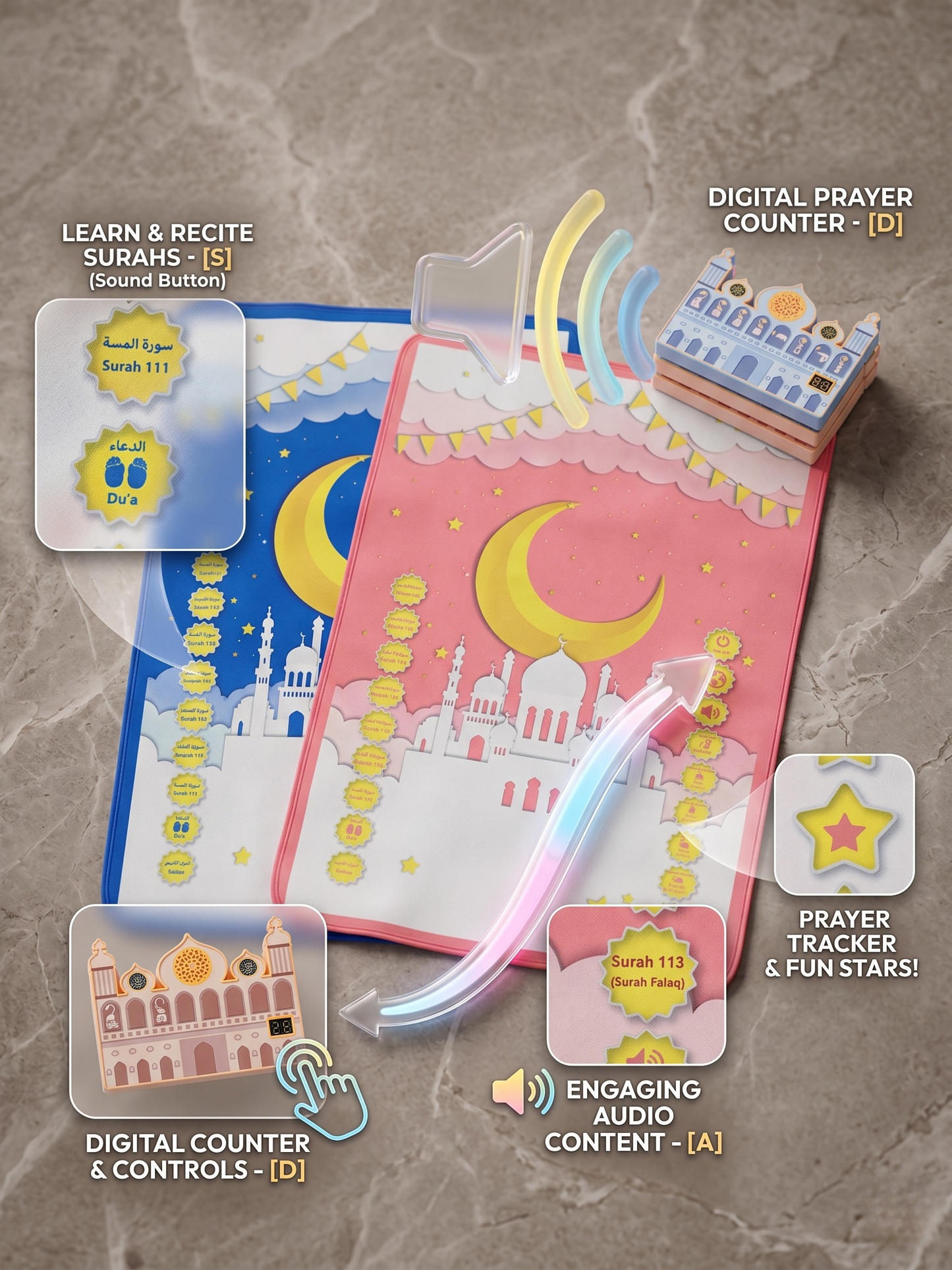 Sajadah Muslim Smart Interactive Electronic Children Prayer Mat